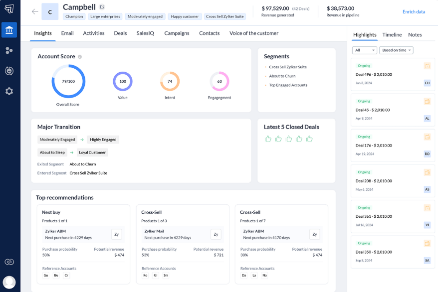 Preview of the Zoho CRM Dashboard