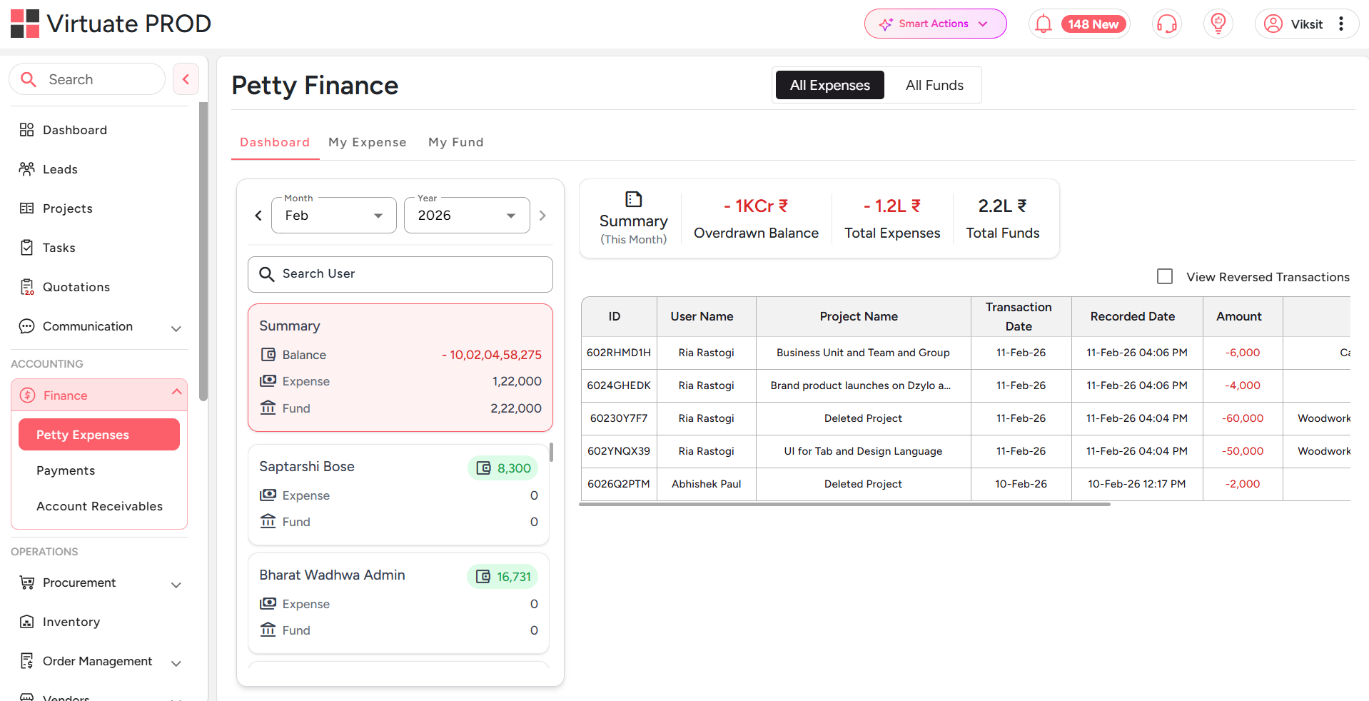 Petty expense management dashboard