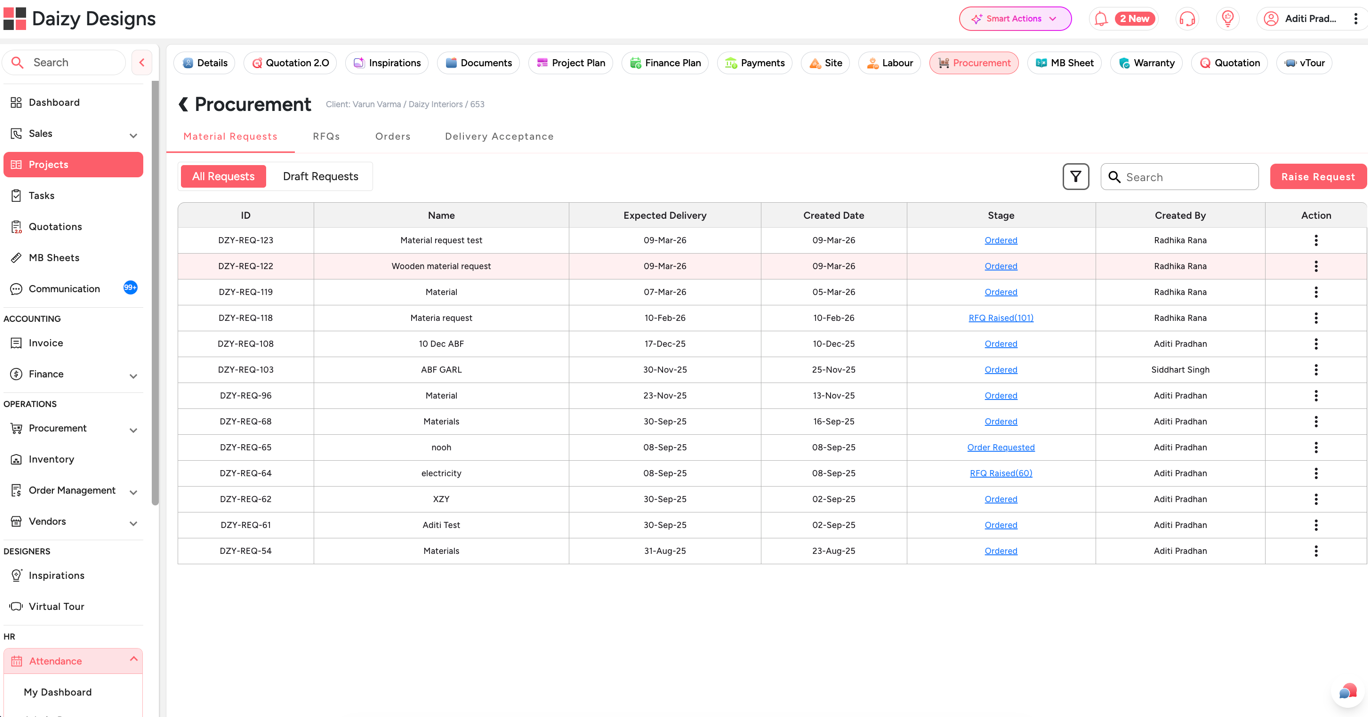 Procurement management dashboard