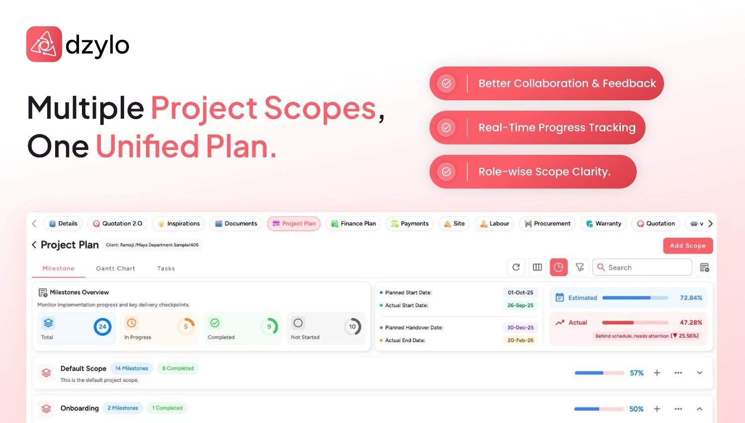 Project Management Project Plan