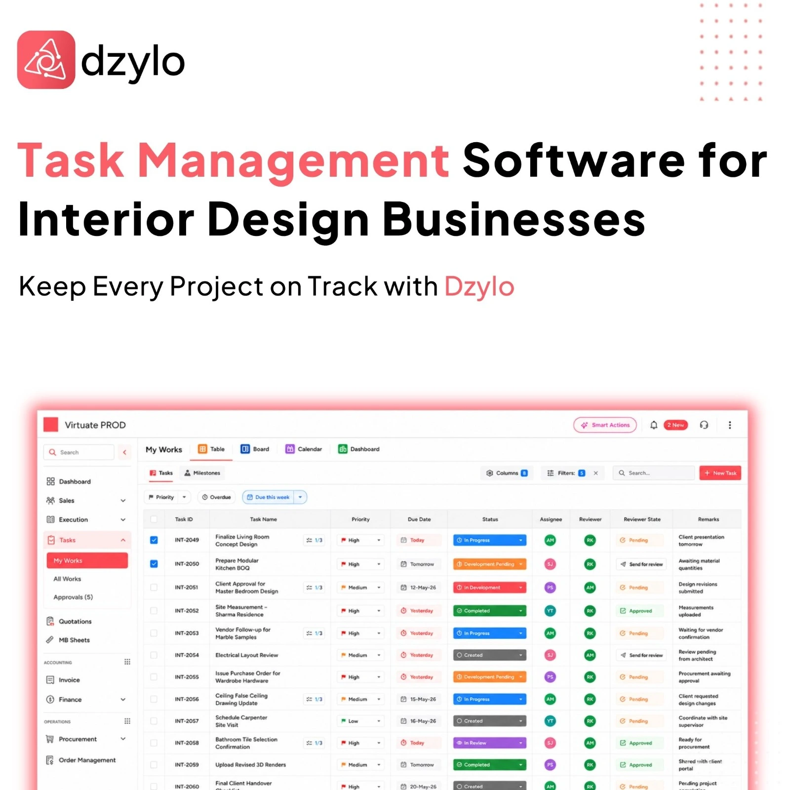 Task Management Software for Interior Designers | Dzylo