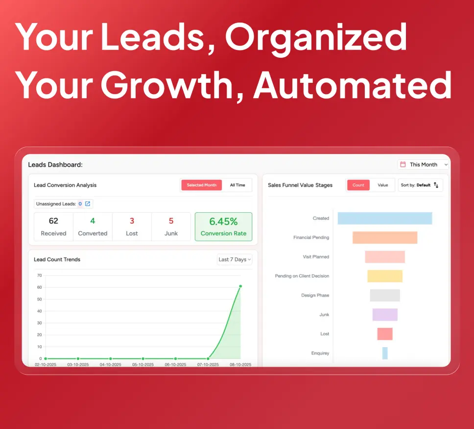 Lead management dashboard for interior designers