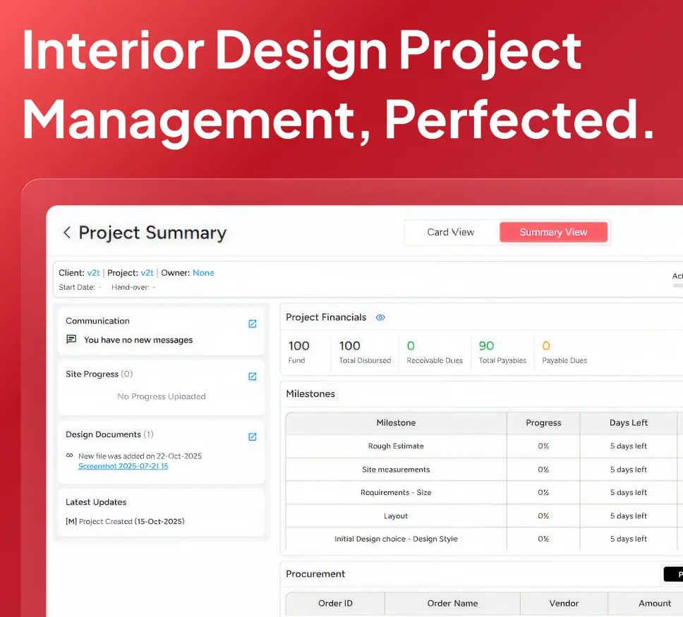 Project summary reports and management dashboard