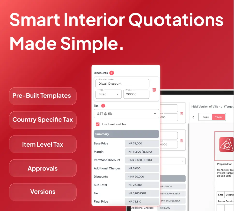 Smart interior quotation generator tool